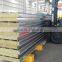 sound insulation rock wool sandwich panel