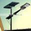 japanese technology solar street light product for garden use with circuit diagram