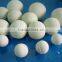 activated alumina ball