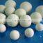 high density alumina grinding ball