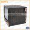 Reactive Power Compensation Controller