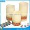 Flameless led candle Color changing LED candle light