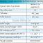 Aerial OPGW 96 core optical fiber cable factory price manufucture Changguang Communication