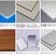 dibond 3mm Sandwich aluminum composite panel/Acm