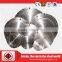 iso ansi jis blind flange carbon steel