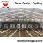 Poultry Feed Pan for Feeding system in Poultry Farm equipment automatic feeding system