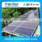 Green energy home on grid solar home power system