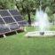 Solar Panel home solar systems complete With Cheap price and High quality