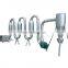 CE approved great durability cornstalk dryer