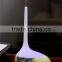 GX DIFFUSER GX-05K-1 Popular gift room essential air fresh humidifier aromatherapy beauty diffuser