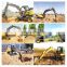 China famous trademark HW rotate bucket excavator with japan engine with factory price