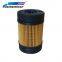 OE Member U630XKIT-1 42555073 Truck Urea Filter Insert Adblue Filter for Iveco