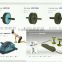 gym or indoor excercise AB wheel