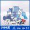 High Visibility disposable Sterile Surgical Pack/Medical surgical drape packs