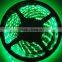 Fullbell manufacturer running led strip