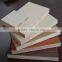 Furniture Grade Blockboards Type Melamine Boards