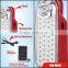 Hot selling LED emergency lamp for wholesales