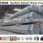 Galvanized steel tube / pipe 1/2" to 8-5/8" to BS, ASTM, API, JIS.. or hot dipped galvanzed steel pipe, GI pipe