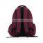 Expectant package large capacity shoulder bags foreigh trade backpack for mother