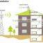 GSM 27dbm 75db 900 wide band cell phone signal booster amplifier                        
                                                                                Supplier's Choice