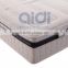 3D Raw Material Euro Top Sleep Well 7-Zone Pocket Spring Deluxe Mattress