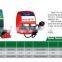 Fence equipment energizer for livestock farm