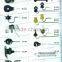 Electric fence polywire insulators for Electric cattle fence