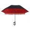 Reverse umbrella double canopy patented by Rainfun.