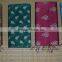 Indian ethnic sarees - silk, cotton, georgette, Micro polyester, etc
