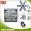 heavy duty exhaust fan for greenhouse