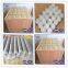 stainless steel wire mesh cylinder filter