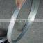 hot dipped galvanized iron wire for binding