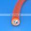 Customized RS485 cable coaxial video cable inspection sewer camera cable