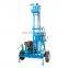 New type water well drilling machine tractor mounted water well drilling rigs