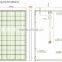 250w Poly Solar Panels