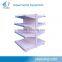 Top Hot!!!! Metal Supermarket double Shelf-manufacturer in China