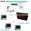 Ycall restaurant equipment wireless waiter system