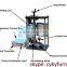 Compact Hot Pellet Press Machine up to 1000C with 30 Segment Temperature Control