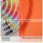 Manufacturer 100%polyester 300D*300D table cloth minimatt