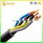 Copper Conductor Material and Low Voltage Type cable
