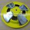 wheel alignments show cups