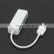 Uusb 2.0 lan adapter to Ethernet RJ45 Network LAN Adapter Card