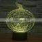 led novelty lamp changed colors Abstract Pumpkin Night Light Colorful Pumpkin LED Nightlight Lamp