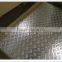 CC aluminum checker plate price 1050 6061 5754