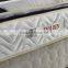 mattress protectors with jade massage bed syogra for romanian furniture