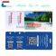 Customerized promotion triple PVC breakaway combo card with QR Code/Bar Code