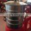 Cheapest Stainless Steel cooking pot set cookware set