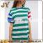 Multi-color Stripe Jersey T-shirt Dress Crew Neck Dropped Shoulders Oversized Fit Summer Wear