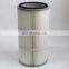 High Quality Polyester Washable Air Filter Media Manufacturer