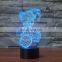 Christmas Decorative Bear Smart Led Night Light 3D Effect Lamp